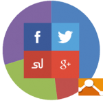 Buy Social Web Traffic from Facebook, Twitter