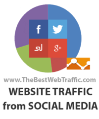 Social Traffic from Facebook, Twitter and StumbleUpon